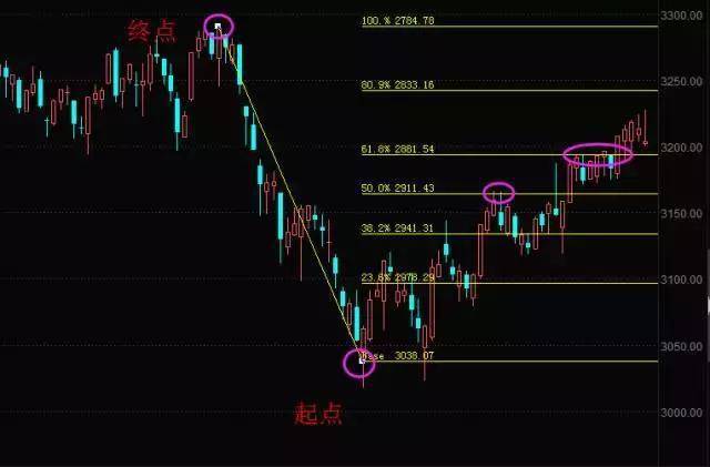 比亚迪港股交易时间：你需要知道的关键信息